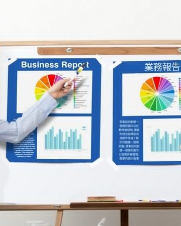 traduzioni di marketing utilizzate nello studio delle quote di mercato